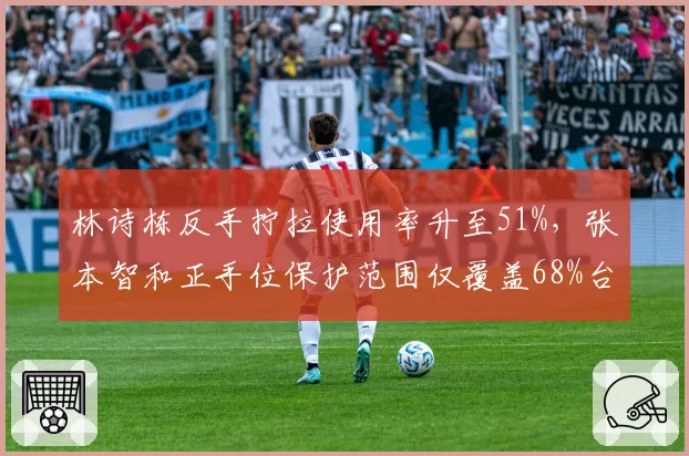 林诗栋反手拧拉使用率升至51%，张本智和正手位保护范围仅覆盖68%台面形成对抗反差